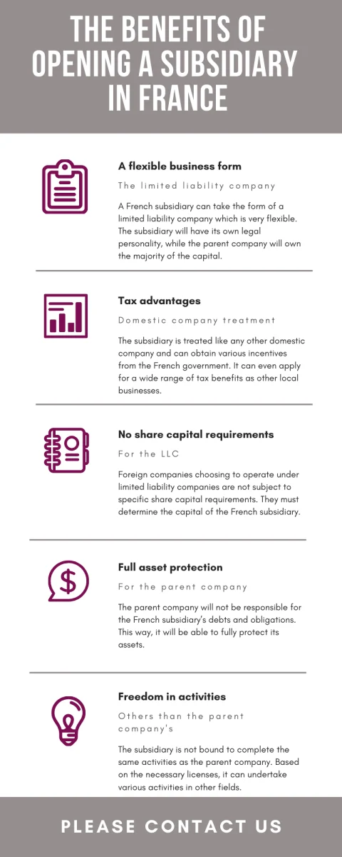 The-benefits-of-opening-a-subsidiary-in-France-compressor.png