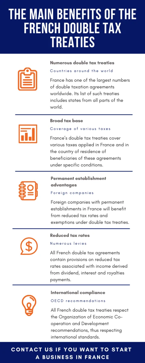 The-main-benefits-of-the-French-double-tax-treaties.png