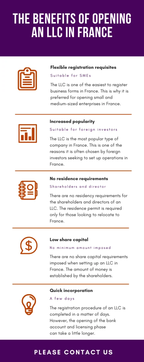 the-benefits-of-opening-an-llc-in-france.png