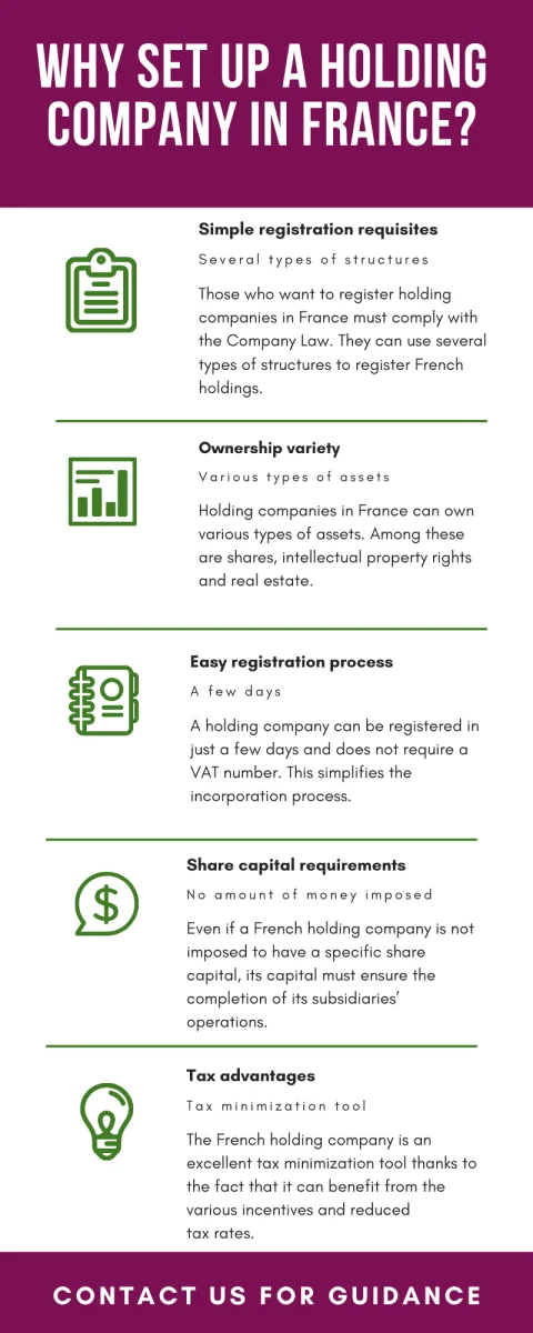 Why-set-up-a-holding-company-in-France.png